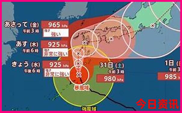 暑假带孩子去上海玩攻略